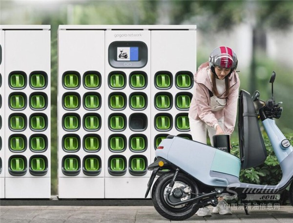 Castrol-invests-USD50-million-in-Gogoro-to-advance-smart-mobility-729x556.jpg